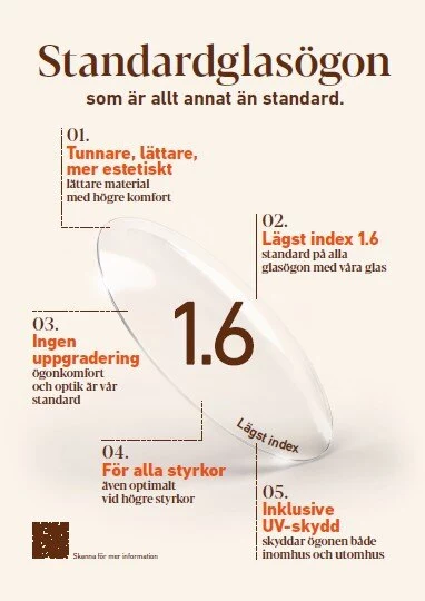 Documentation 1.6 SE.jpg