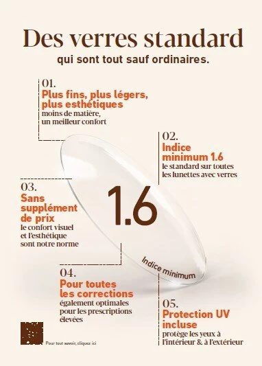 Documentation 1.6 FR.jpg