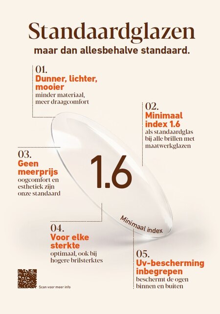 Documentation 1.6 NL.jpg