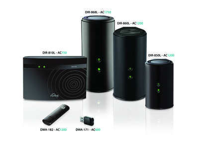 Google forms beveiligen