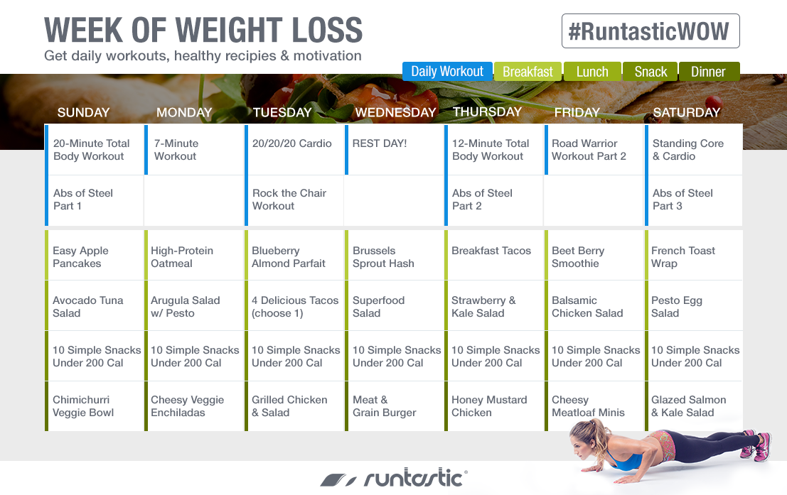 Weight loss tablets singapore image 5