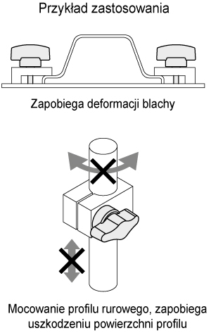 265241 przyklady zastosowania nakretek motylkowych ctd eaf013 original 1511341377