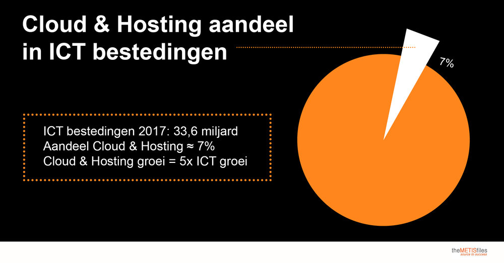 299172 themetis%20%28cloud%20%26%20hosting%29 6e62f4 large 1545064026