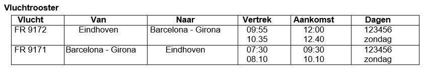 261392 vluchtschema%20eindhoven%20 %20barcelona girona c7ae32 large 1507724498