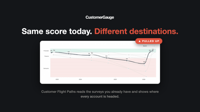 New Research From 20 Years of NPS® Data: Every B2B Customer Follows One of Six Flight Paths, and Rescued Customers End Up More Loyal Than Ones Who Never Had a Problem