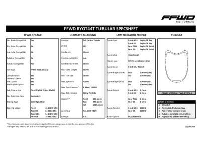 RYOT44T TUBULAR SPECS NGAGE