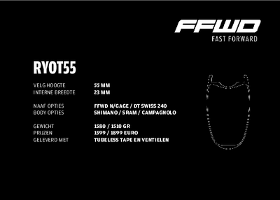 FFWD_AGU_RYOT55 info