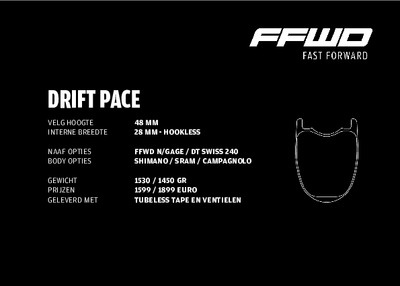FFWD_AGU_DRIFT PACE info