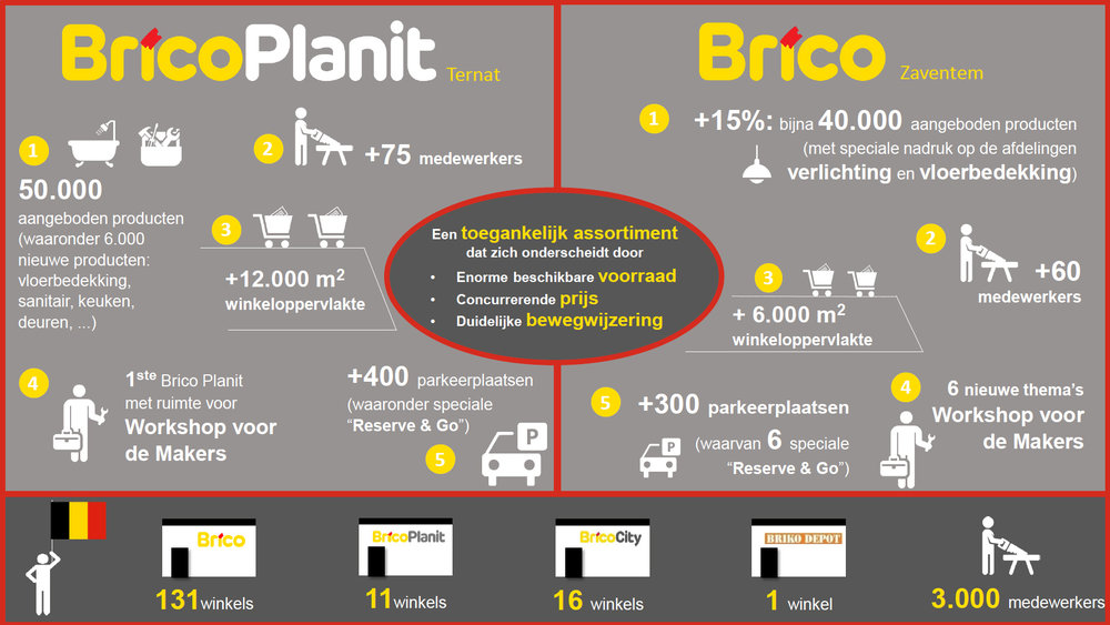271661 infographic nl aedccd large 1517929710