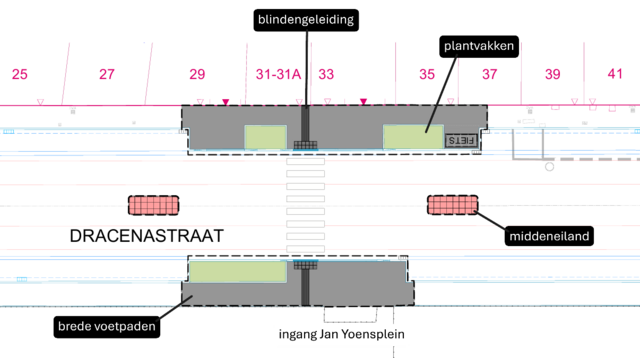 Een plannetje van de inrichting.