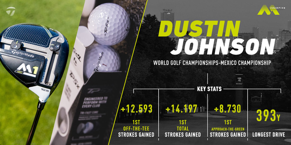 238369 238364 dj wgc stats 1200x600 7d773e original 1488758295 a0f745 large 1488790453