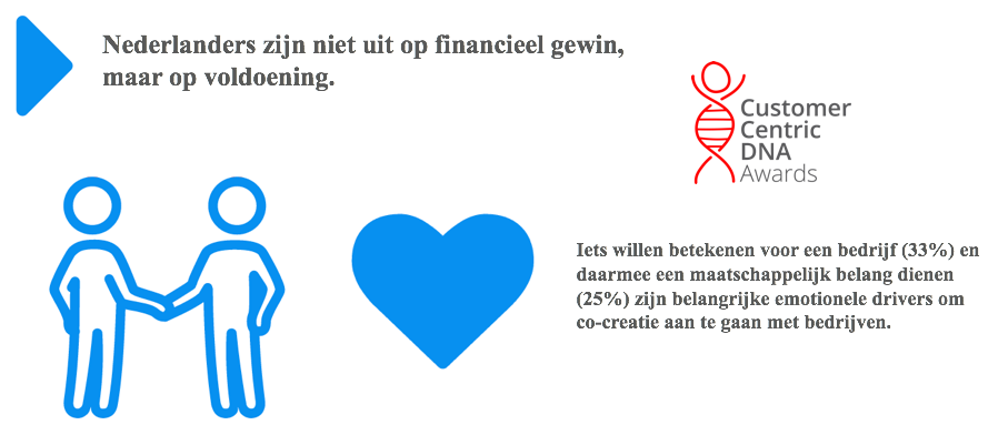 201304 emotionele%20drivers%20voor%20co creatie a21fae large 1459497196