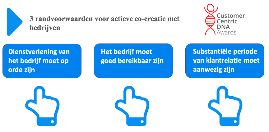 201305 randvoorwaarden%20voor%20co creatie 9b58a7 original 1459497196