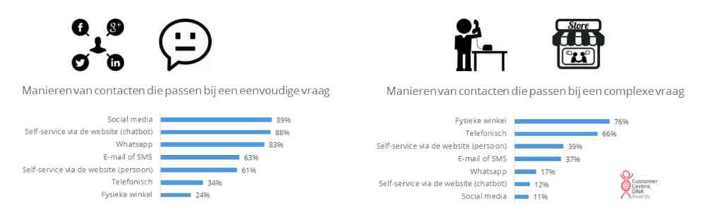 242712 infographic%202 2999d7 large 1491482179
