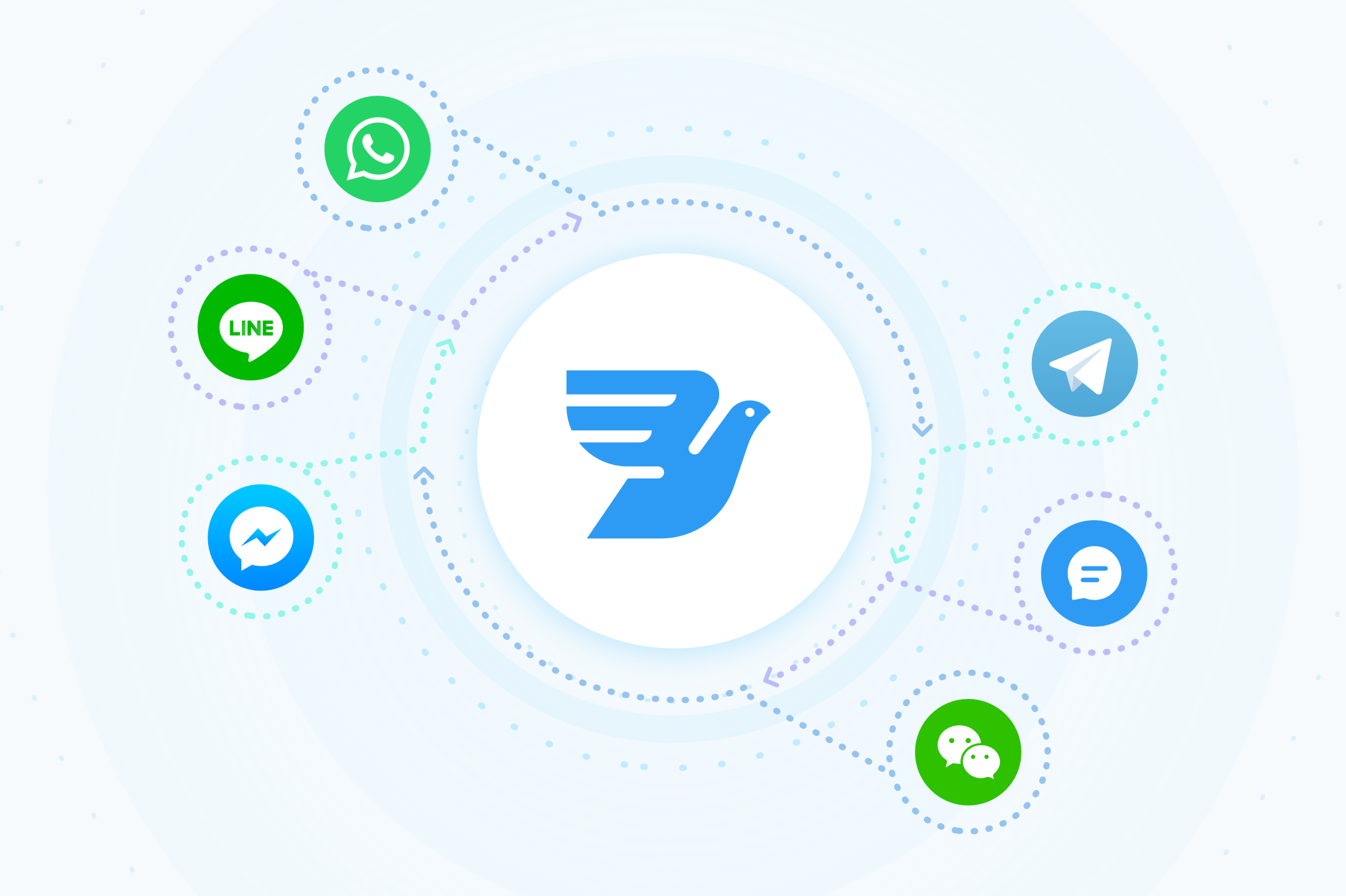 287138 messagebird programmable%20conversations e04516 original 1533736043