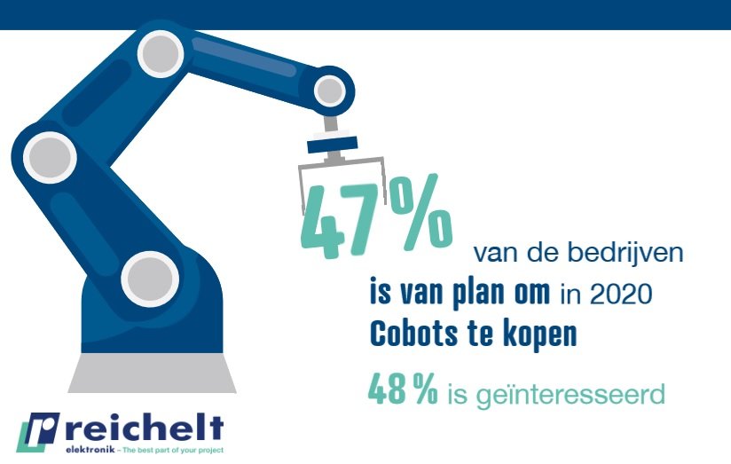 340776 b2b robot 02fb84 large 1576587894