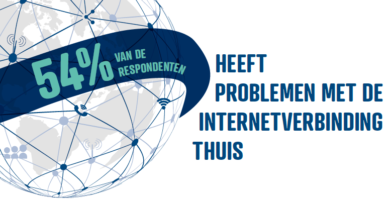 349069 wereldbol 02c286 original 1583771388