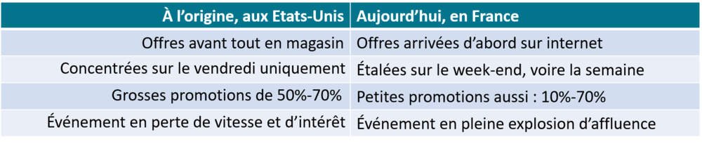 BF1_tableau.png