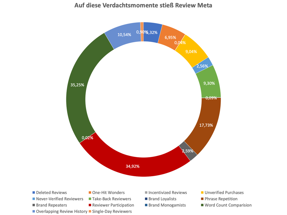 356183 verdachtsmomente ad4c75 large 1591351723