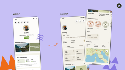 Media kit - Profile_DE