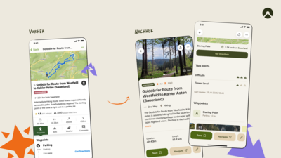 Media kit - Route_DE