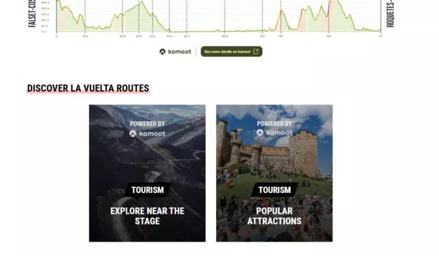 Tourism Komoot