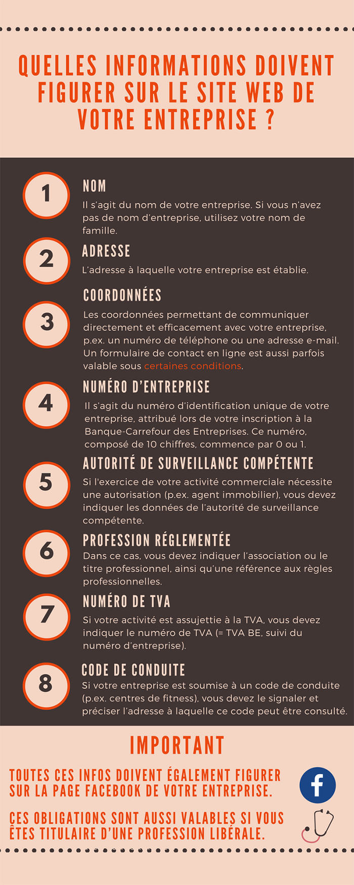 269953 infographie informations obligatoires site web 700 tcm326 284664 27c13d original 1516192971