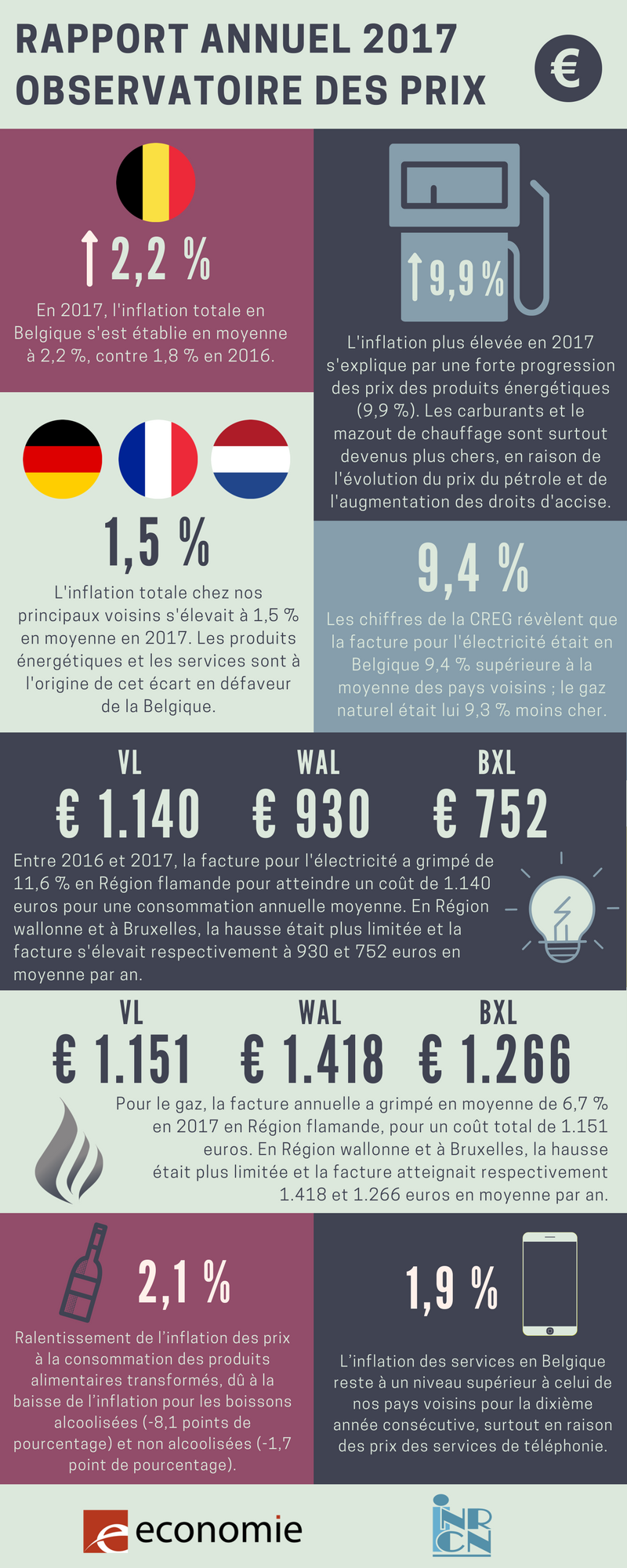 274514 observatoire%20des%20prix%202017%20fr%20ok df304e original 1520586265