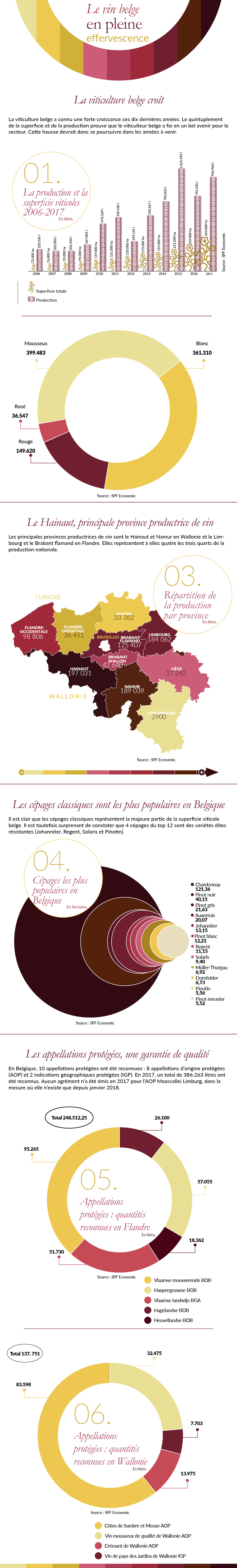 293732 148 18 infographie fr a131e9 original 1539863534