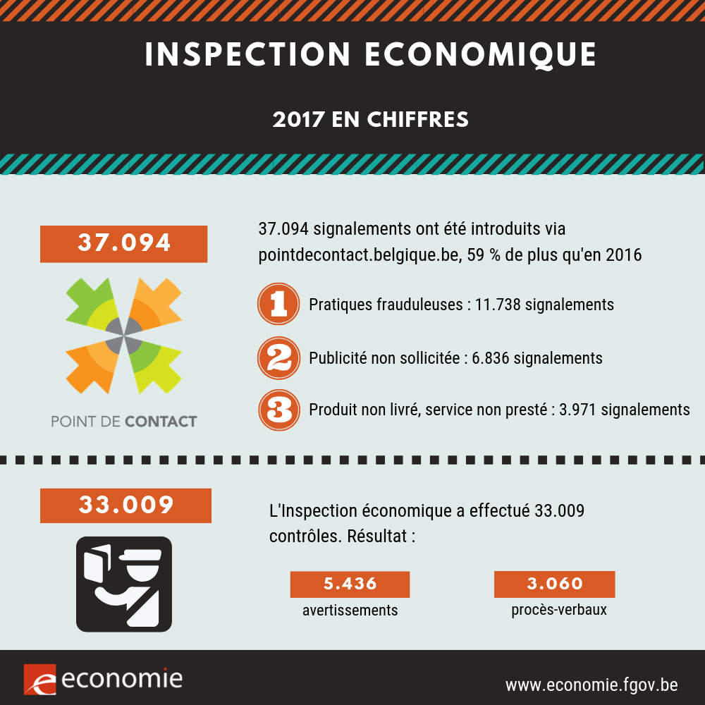 293970 e7%202017%20algemeen%20fr 3aea8f large 1540287808