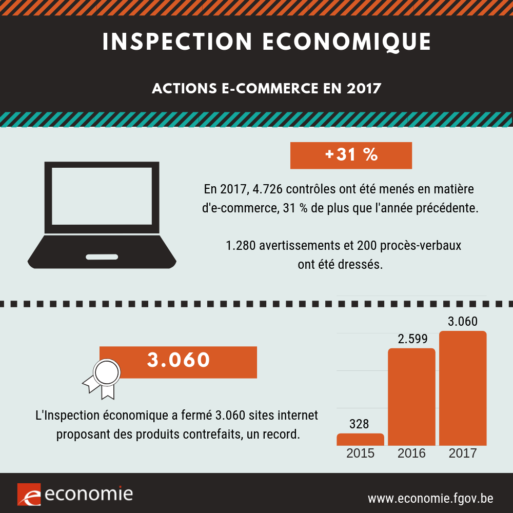 293972 e7%202017%20e commerce%20fr 2d9460 large 1540287808