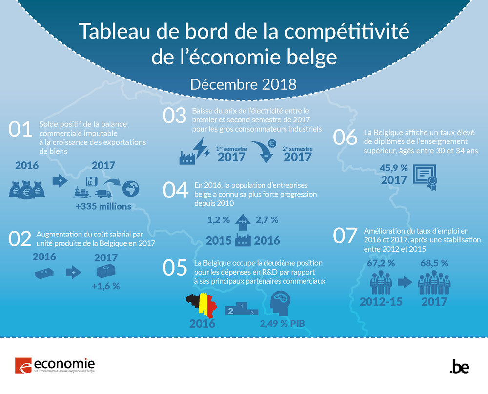 301920 271 18 18 infographic fr 7c773e large 1548674433