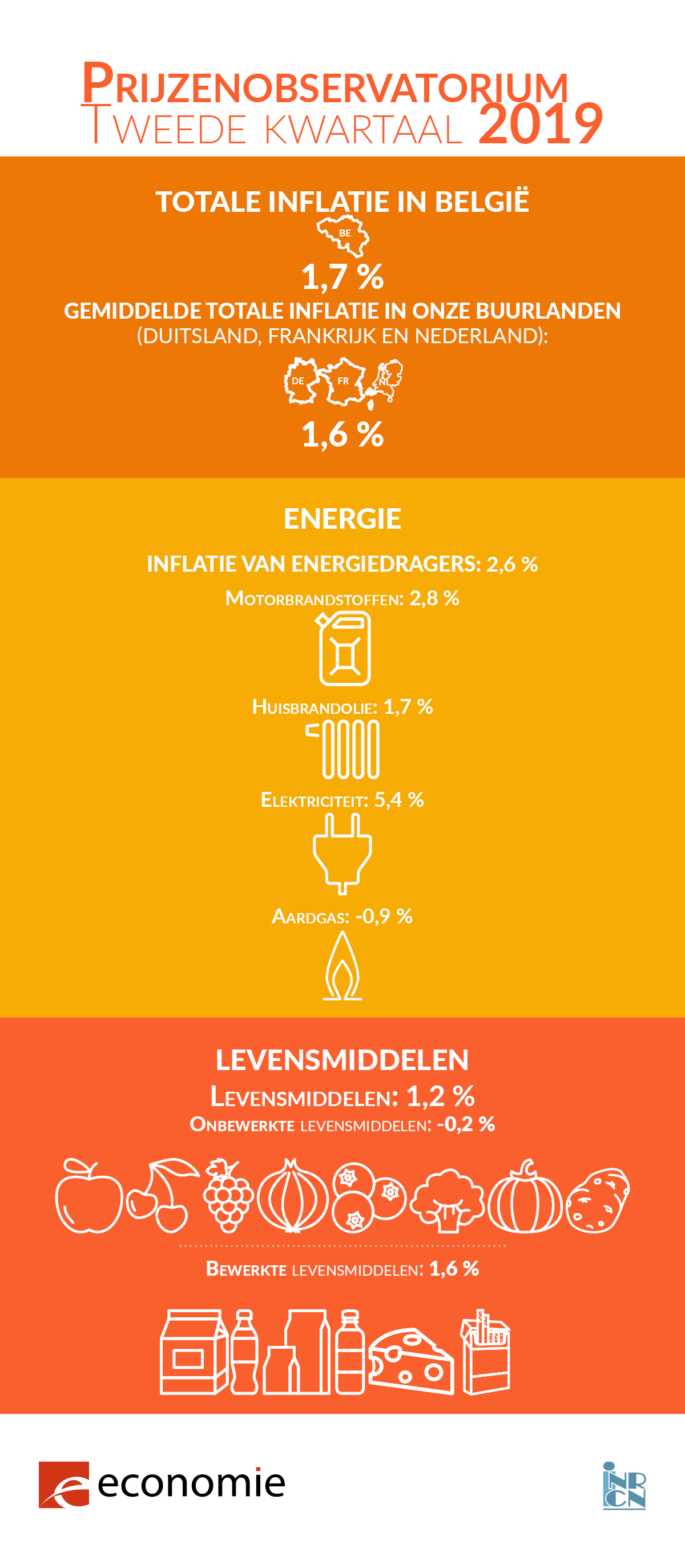325555 104 19 infographie 2emetri nl d6968a original 1564489919
