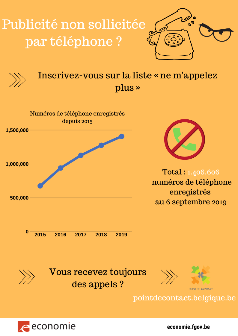 336778 canva%20vervelende%20telefoontjes%20fr 429d8a original 1572257256