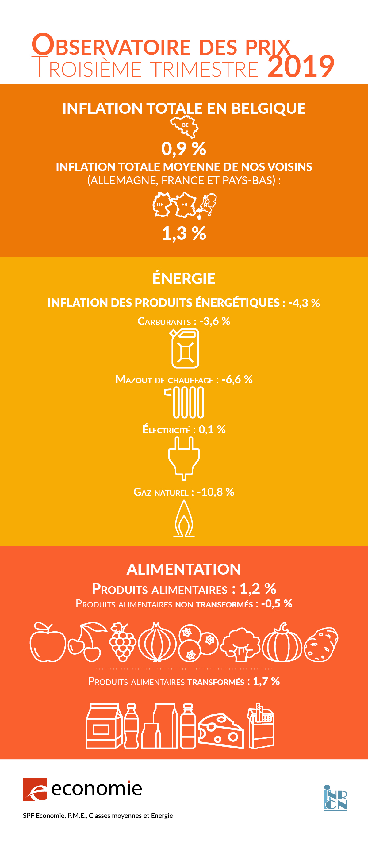 337797 104 19 infographie 3emetri fr dce076 original 1573567185