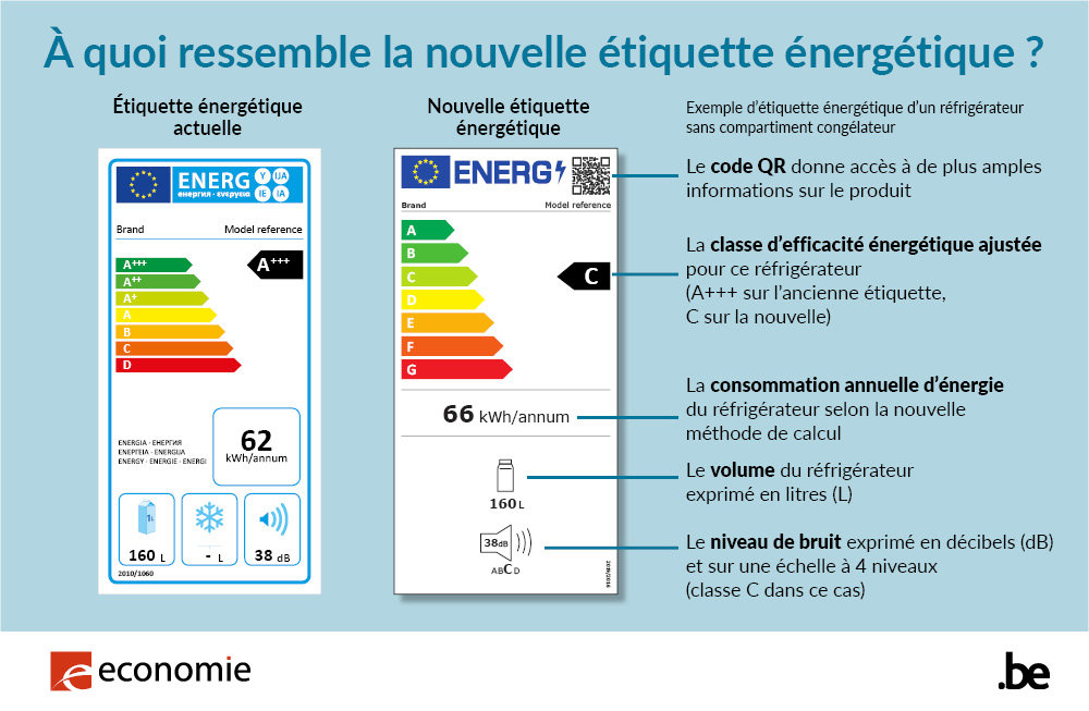 365295 242 20 infographic f 53091e large 1600857265