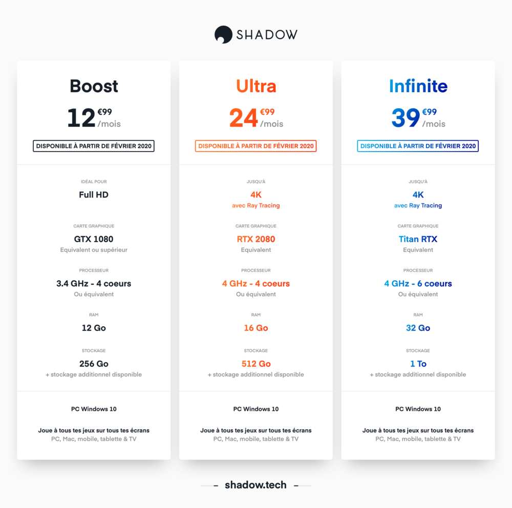 336849 fr shadow%20new%20plans%202019%20 %20%e2%82%ac 1ad84b large 1572342409