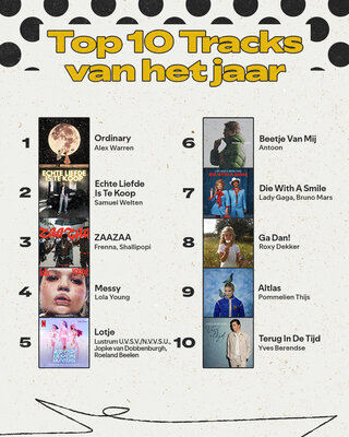 2-4x5_TOP_SONGS_NL