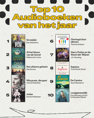 5-4x5_AUDIOBOOK_NL (1)