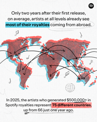 Spotify-T07-ExportGlobalReach-wLogo