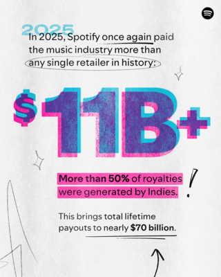 Spotify-T01-TotalPayouts-wLogo