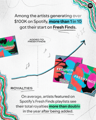 Spotify-T05-FreshFinds-wLogo
