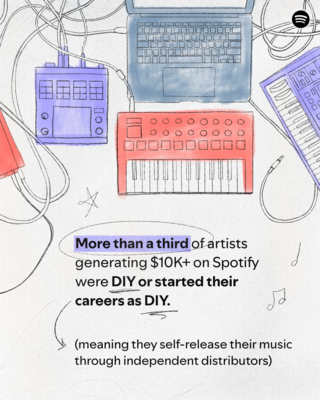 Spotify-T06-DIYArtists-wLogo