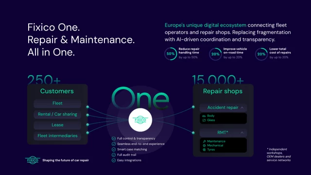 Fixico One - Summary