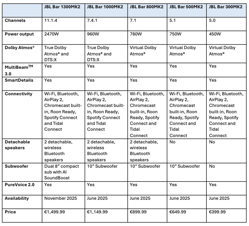 624388 screenshot%202025 10 30%20at%2014.07.24 e64a60 large 1761833261