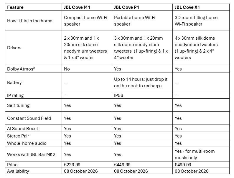 698658 jbl cove table 9f10b7 original 1788425252