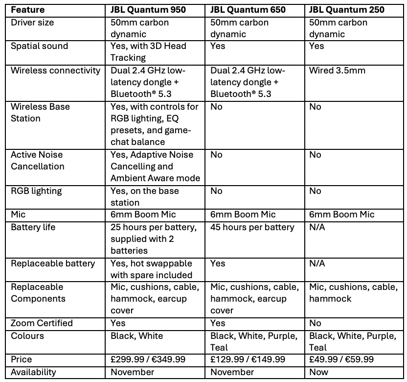 624399 screenshot%202025 10 30%20at%2014.28.13 e71f27 original 1761834522