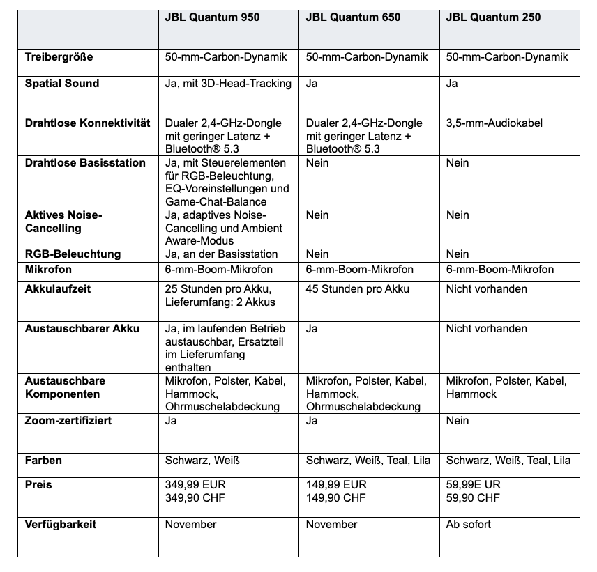 624398 bildschirmfoto%202025 10 30%20um%2015.27.46 ce77b2 large 1761834482