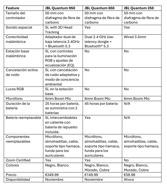 624415 specs%20quantum eebe96 original 1761839906