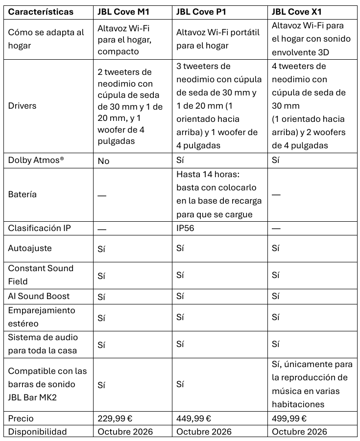 697622 spec%20sheet%20cove 0a44a2 original 1788157783